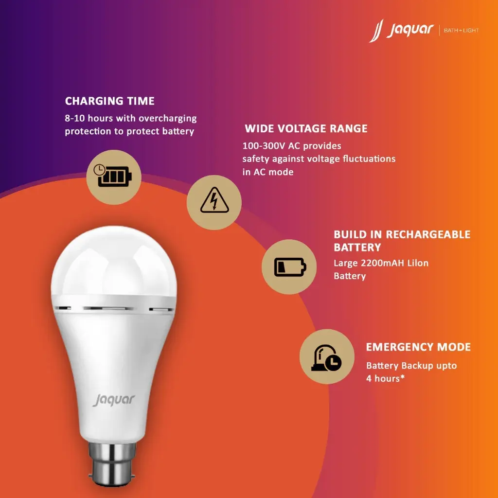 Kriza 9-Watt Emergency Bulb4.webp