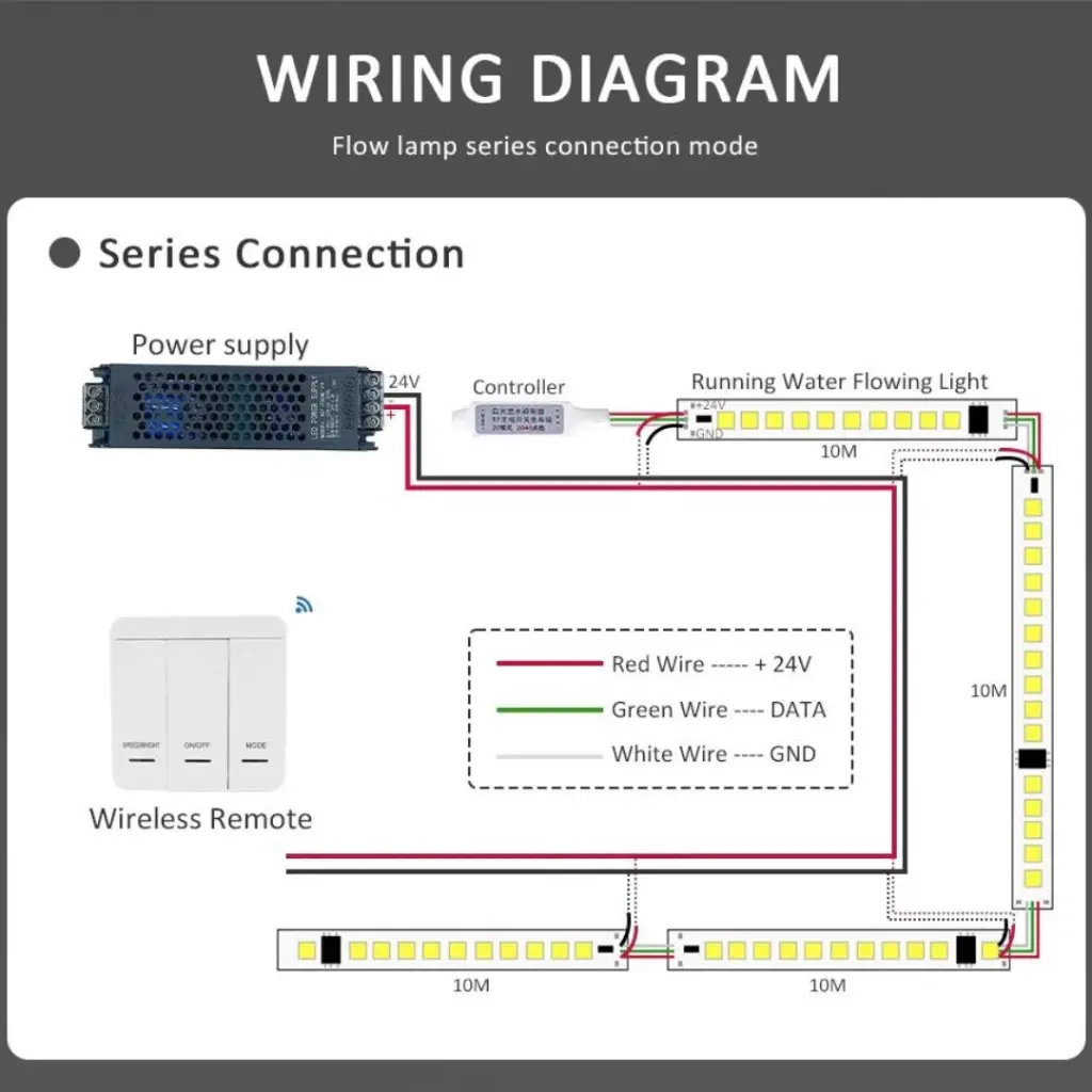 running-flowing-water-led-strip-lights-kit8.webp