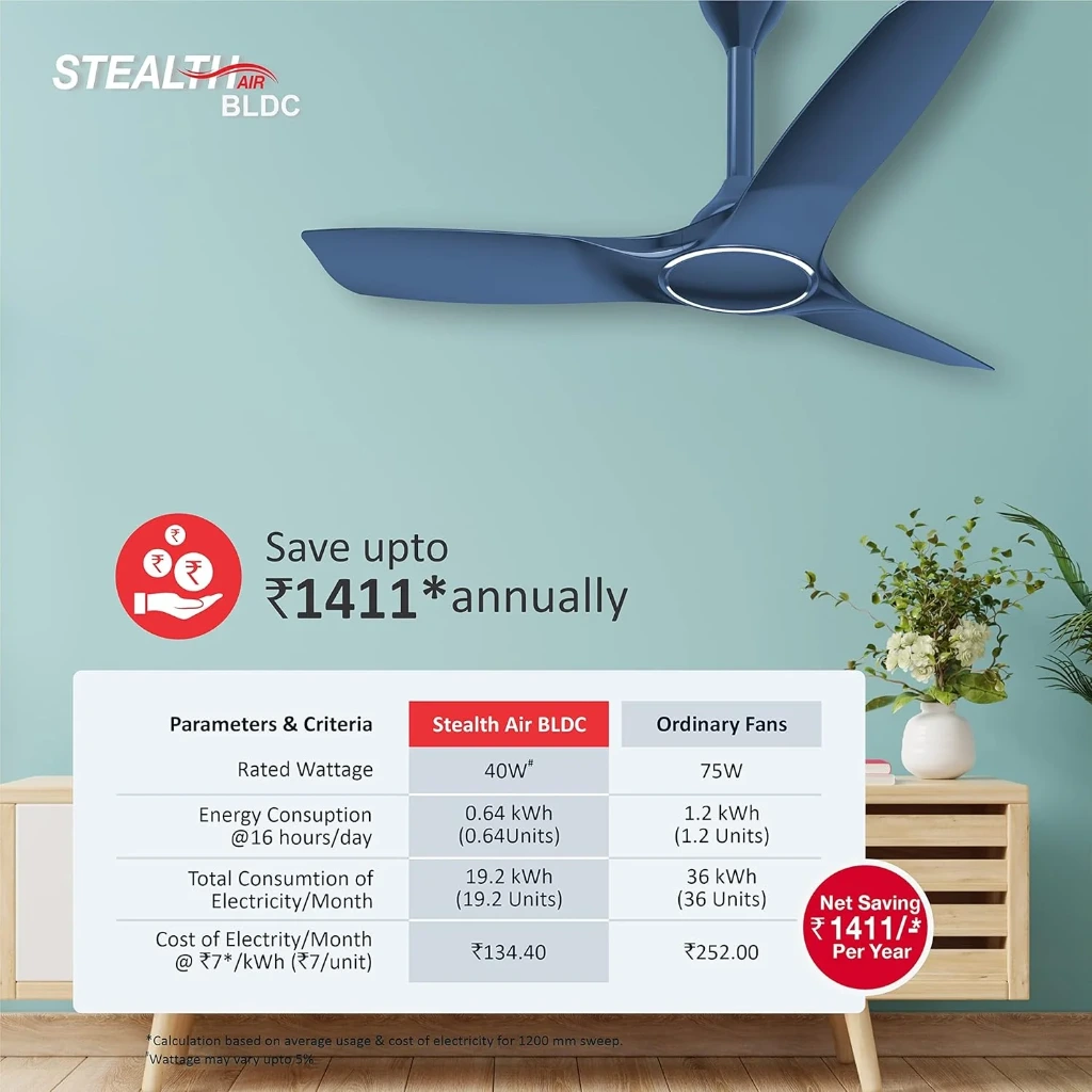 Havells Stealth Air BLDC Srinagar.webp